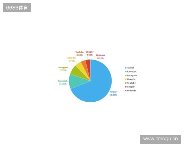 媒体分析:molodoy是如何“压制”m0NESY的?