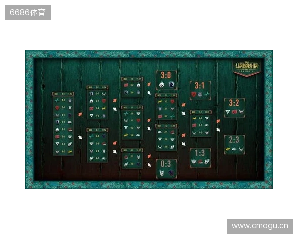 PGL瓦拉几亚S6瑞士轮结束，XG遗憾淘汰