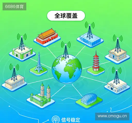 我们的品牌价值